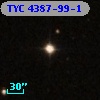 TYC 4387-99-1