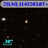 2SLAQ J143203.07+002424.9