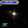 BD+71   496