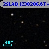 2SLAQ J230206.87+001113.9
