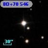 BD+70   546