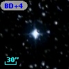 BD+48  3792
