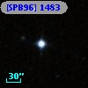 [SPB96] 1483