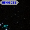 OFHH 231