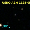 SDSS J083724.77+251520.6