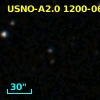 SDSS J093041.83+301421.5