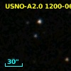 SDSS J093237.29+305332.4