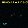 SDSS J093344.07+292041.4