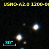 SDSS J093421.39+305211.8