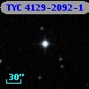 TYC 4129-2092-1