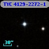 TYC 4129-2272-1