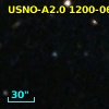 SDSS J102542.52+324231.6