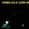 SDSS J112035.25+361505.2