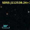 SDSS J112538.24+381343.8