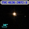 TYC 4126-2072-1