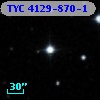 TYC 4129-870-1