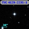 TYC 4129-2235-1