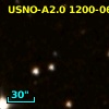 SDSS J121146.31+355132.4