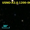 SDSS J122819.41+370027.9