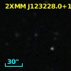 SDSS J123228.08+141558.7