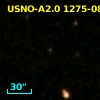 SDSS J123258.37+391742.4