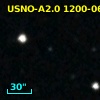 SDSS J123546.69+334154.2