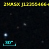 LBQS 1233+1532