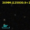 SDSS J125930.97+282705.5