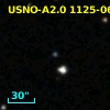 SDSS J133221.07+281230.8