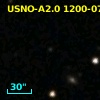 SDSS J134228.05+322735.1