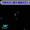 2MASX J07400332+5751036