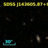 SDSS J143605.87+052022.6