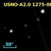 SDSS J152548.14+413928.1