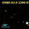 SDSS J152835.45+361420.8