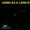 SDSS J154348.56+335525.9