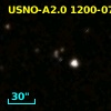 SDSS J154845.00+340213.3