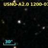 SDSS J162329.13+331831.7