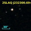 2SLAQ J232300.69+003555.9