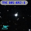 TYC  105-682-1