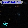 [HHM2006] 34