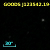 GOODS J123542.19+621236.2