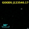 GOODS J123540.17+621224.6