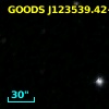 GOODS J123539.42+621152.4