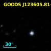 GOODS J123605.81+621200.8