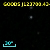 GOODS J123700.43+620918.0