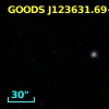 GOODS J123631.69+620538.5