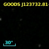 GOODS J123732.81+621129.3