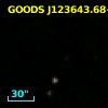 GOODS J123643.68+620606.2