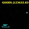 GOODS J123632.83+620530.7