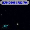 [KFM2008] RID  70